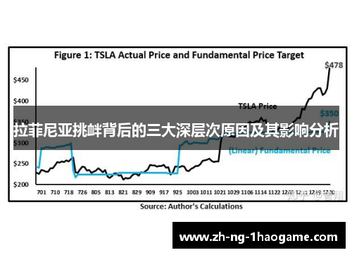 拉菲尼亚挑衅背后的三大深层次原因及其影响分析 拉菲尼亚挑衅背后的三大深层次原因及其影响分析