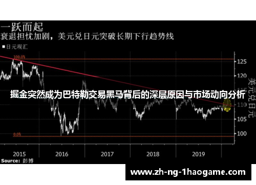 掘金突然成为巴特勒交易黑马背后的深层原因与市场动向分析 掘金突然成为巴特勒交易黑马背后的深层原因与市场动向分析