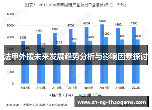 法甲外援未来发展趋势分析与影响因素探讨