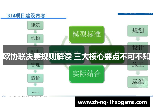 欧协联决赛规则解读 三大核心要点不可不知 欧协联决赛规则解读 三大核心要点不可不知
