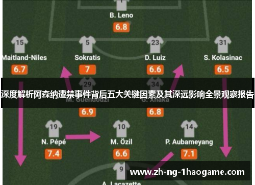 深度解析阿森纳遭禁事件背后五大关键因素及其深远影响全景观察报告