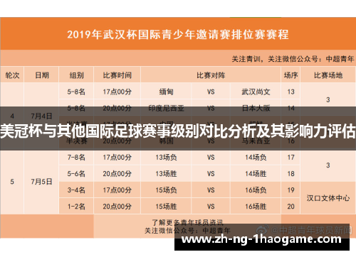 美冠杯与其他国际足球赛事级别对比分析及其影响力评估 美冠杯与其他国际足球赛事级别对比分析及其影响力评估