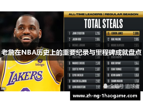 老詹在NBA历史上的重要纪录与里程碑成就盘点