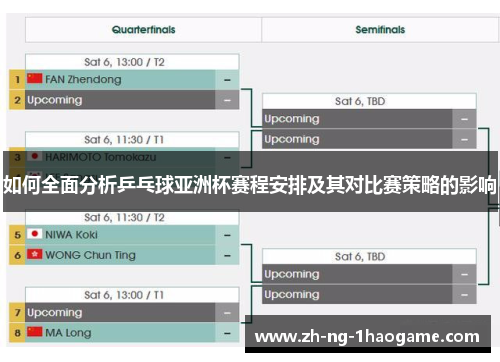 如何全面分析乒乓球亚洲杯赛程安排及其对比赛策略的影响