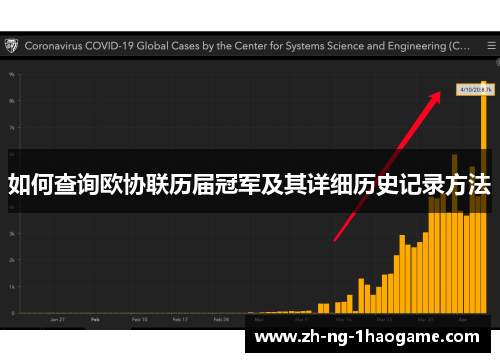 如何查询欧协联历届冠军及其详细历史记录方法