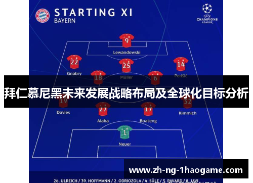 拜仁慕尼黑未来发展战略布局及全球化目标分析