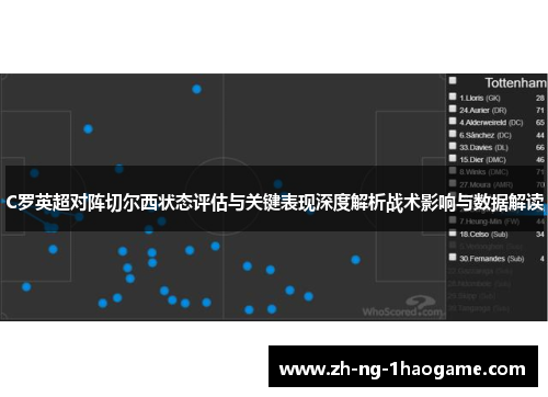 C罗英超对阵切尔西状态评估与关键表现深度解析战术影响与数据解读