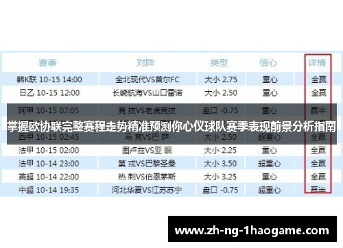 掌握欧协联完整赛程走势精准预测你心仪球队赛季表现前景分析指南 掌握欧协联完整赛程走势精准预测你心仪球队赛季表现前景分析指南