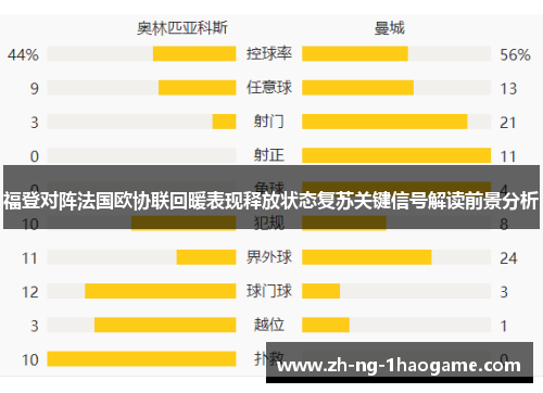 福登对阵法国欧协联回暖表现释放状态复苏关键信号解读前景分析