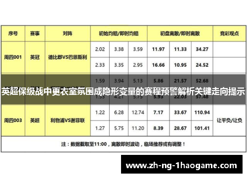 英超保级战中更衣室氛围成隐形变量的赛程预警解析关键走向提示