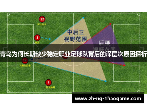青岛为何长期缺少稳定职业足球队背后的深层次原因探析